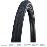 Schwalbe Energizer Plus Greenguard